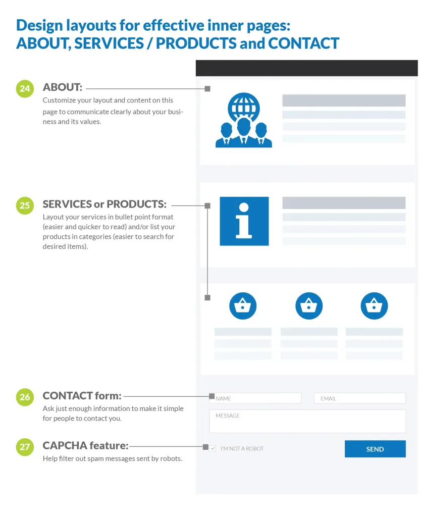 ProWeb365_infographic_Top-1st_05